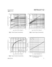 IRFR3711Z datasheet.datasheet_page 3