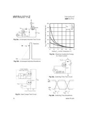 IRFR3711Z datasheet.datasheet_page 6