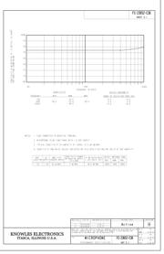 FG-23652-C36 datasheet.datasheet_page 2