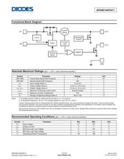 AP2401MP-13 datasheet.datasheet_page 3