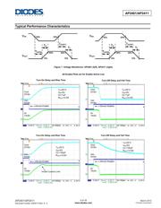 AP2401MP-13 datasheet.datasheet_page 5