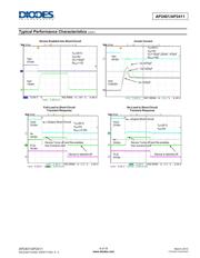 AP2411S-13 datasheet.datasheet_page 6