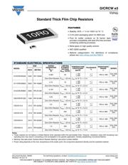 CRCW0603300KJNEA datasheet.datasheet_page 1