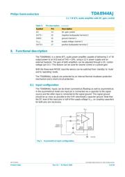 TDA8944AJ 数据规格书 4