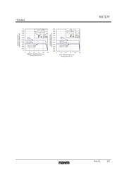 RB717FT106 数据规格书 3