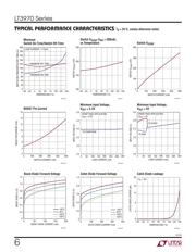 LT3970EDDB-3.3#TRMPBF datasheet.datasheet_page 6