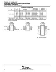 TLE2021QDREP datasheet.datasheet_page 2