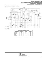 TLE2021MDREP datasheet.datasheet_page 3