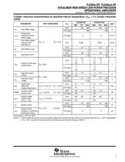 TLE2021MDREP datasheet.datasheet_page 5