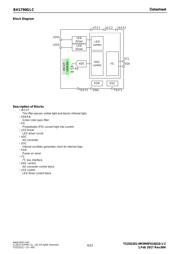 BH1790GLC-E2 datasheet.datasheet_page 4