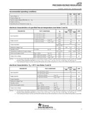 UA723CNG4 datasheet.datasheet_page 3