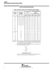 UA723CNG4 datasheet.datasheet_page 4