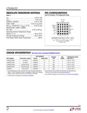 LTM4632IY datasheet.datasheet_page 2