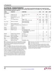 LTM4632IV#PBF datasheet.datasheet_page 4