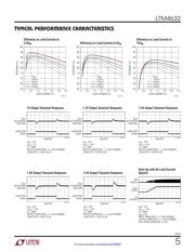 LTM4632IV#PBF datasheet.datasheet_page 5