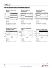 LTM4632IY datasheet.datasheet_page 6