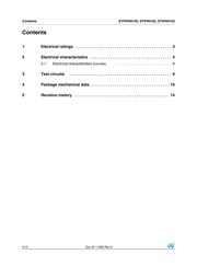 STFW4N150 datasheet.datasheet_page 2