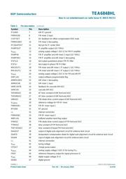 TEA6848HL/V3S,557 datasheet.datasheet_page 6