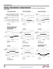 LTC3411AEDD#TRPBF datasheet.datasheet_page 6