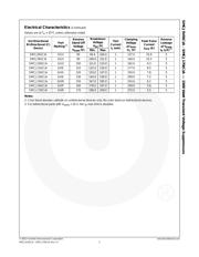 SMCJ18CA datasheet.datasheet_page 4