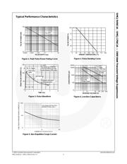 SMCJ18CA datasheet.datasheet_page 5