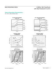 MAX16932ATIT/V+ datasheet.datasheet_page 5