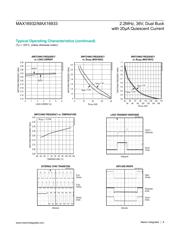 MAX16932ATIS/V+ datasheet.datasheet_page 6