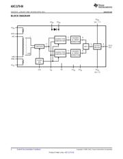 ADC1175-50CIMTX/NOPB datasheet.datasheet_page 2