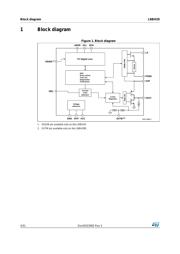 LNBH29QTR datasheet.datasheet_page 4