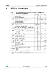 TS4990IJT datasheet.datasheet_page 5