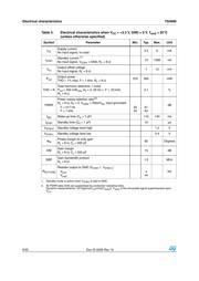 TS4990ID datasheet.datasheet_page 6