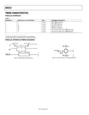AD5532ABC-5 数据规格书 6