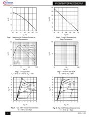 IRGP4620D-EPBF datasheet.datasheet_page 4