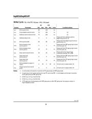 BQ4014YMB-85 datasheet.datasheet_page 6