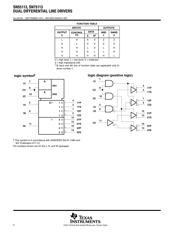 SN75113NSR datasheet.datasheet_page 2