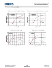 ULN2003V12T16-13 datasheet.datasheet_page 5