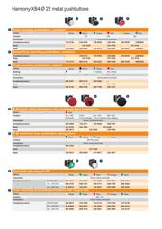 XB5AVM4 datasheet.datasheet_page 2