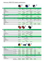 XALK178F datasheet.datasheet_page 4