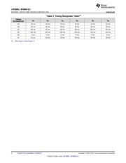 LM3880QMFX-1AF/NOPB datasheet.datasheet_page 4