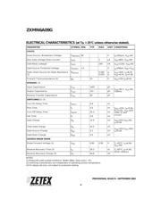 ZXMN6A09GTC 数据规格书 4