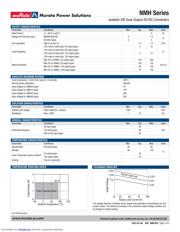 NMH0505D datasheet.datasheet_page 2