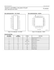 PCA9539 datasheet.datasheet_page 3