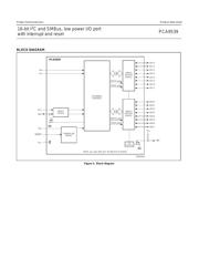 PCA9539 datasheet.datasheet_page 4