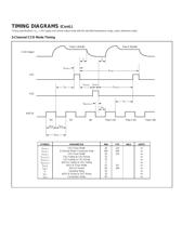 VSP3100 datasheet.datasheet_page 6