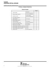 TLE2425CDR datasheet.datasheet_page 6