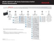 ZM10E10F01 datasheet.datasheet_page 1