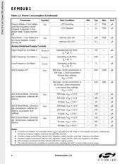 SLSTK2000A datasheet.datasheet_page 4