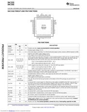 DAC3162EVM datasheet.datasheet_page 4