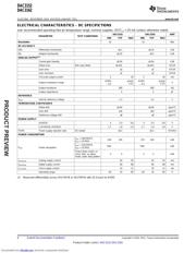 DAC3162EVM datasheet.datasheet_page 6