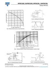 IRFBC20STRLPBF datasheet.datasheet_page 5